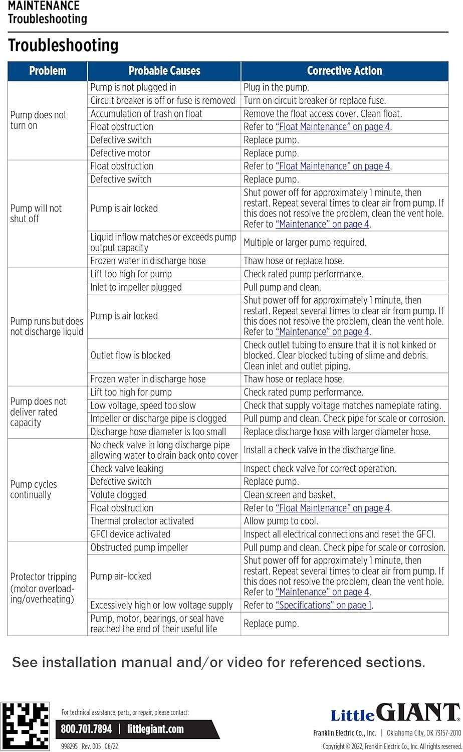 Effortless Water Removal - Light Blue Submersible Pool Cover Pump, 25-Ft Cord