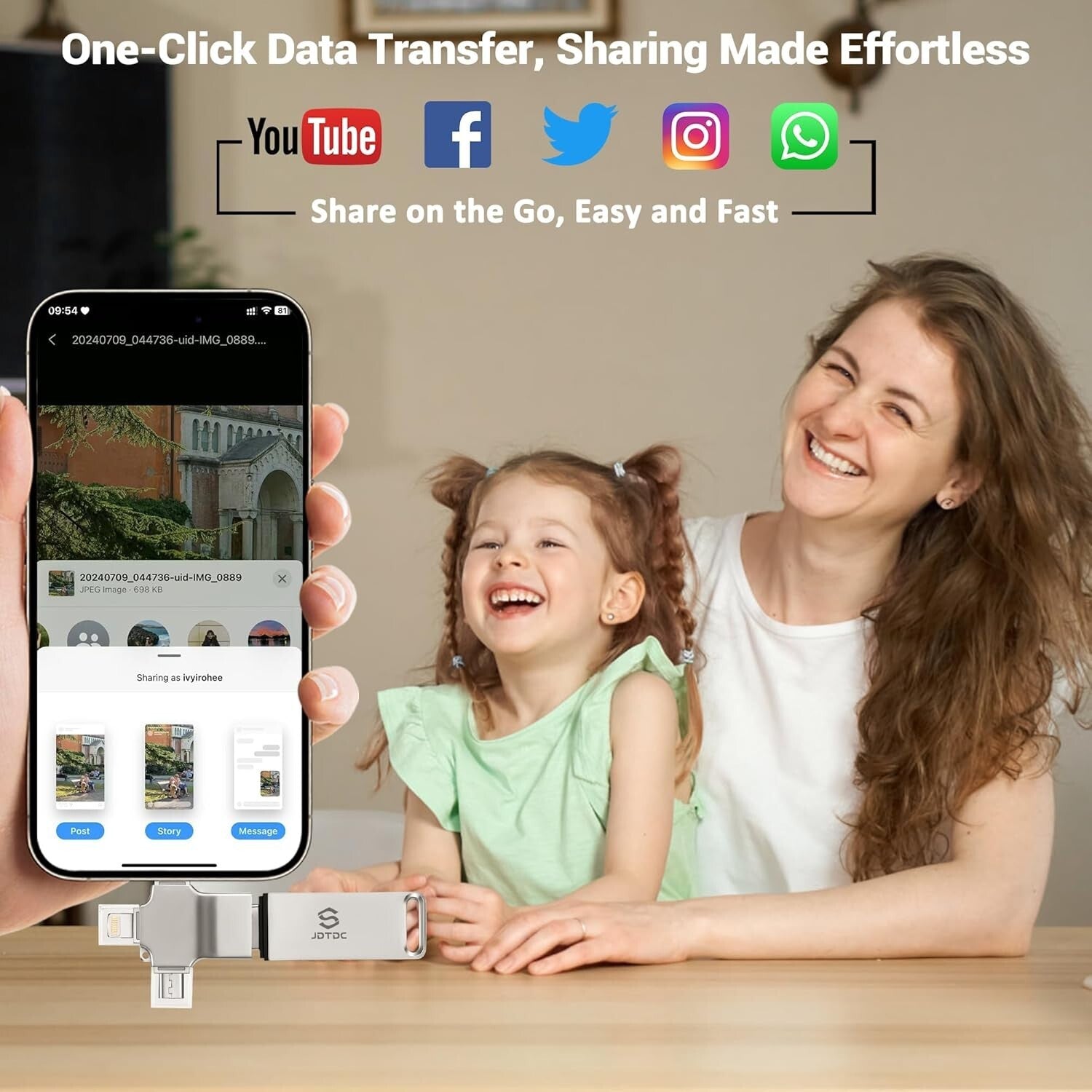 Fast 128GB USB 3.0 Photo Stick - Multi-Device Backup Solution for All Your Needs