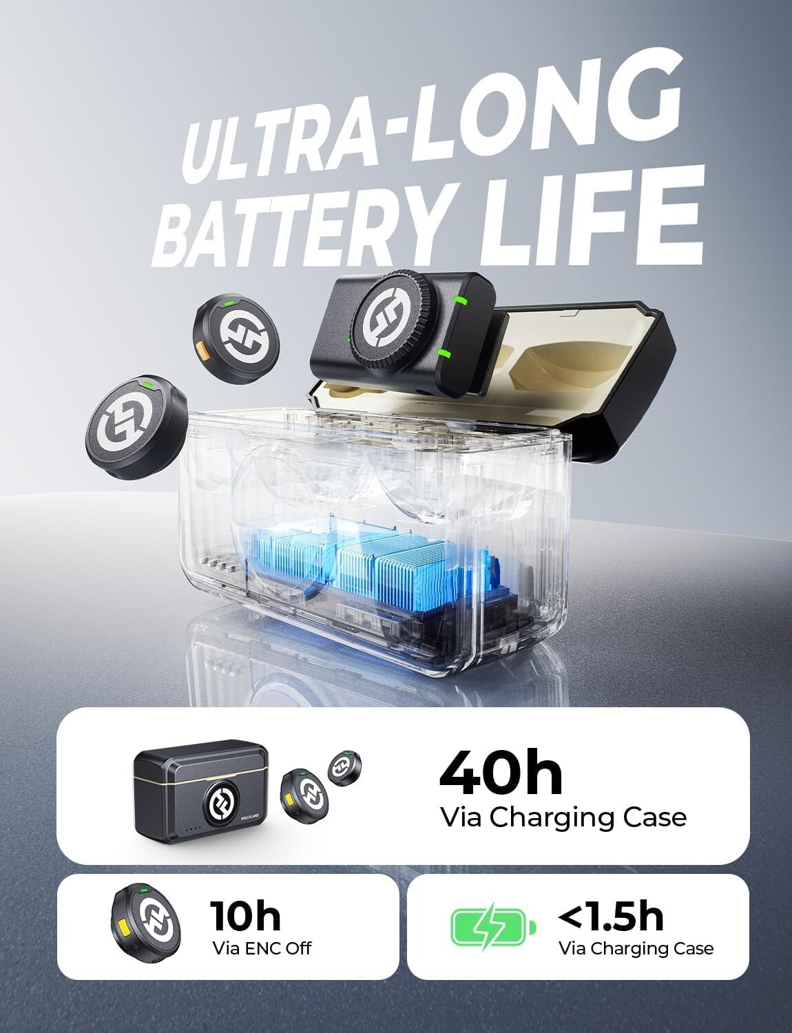 Compact LARK M2 Lavalier Mic with Noise Cancellation for Perfect Streaming