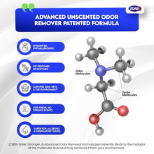 Load image into Gallery viewer, Unscented 128 Oz Advanced Odor Destroyer - Non-Toxic, Biodegradable Formula