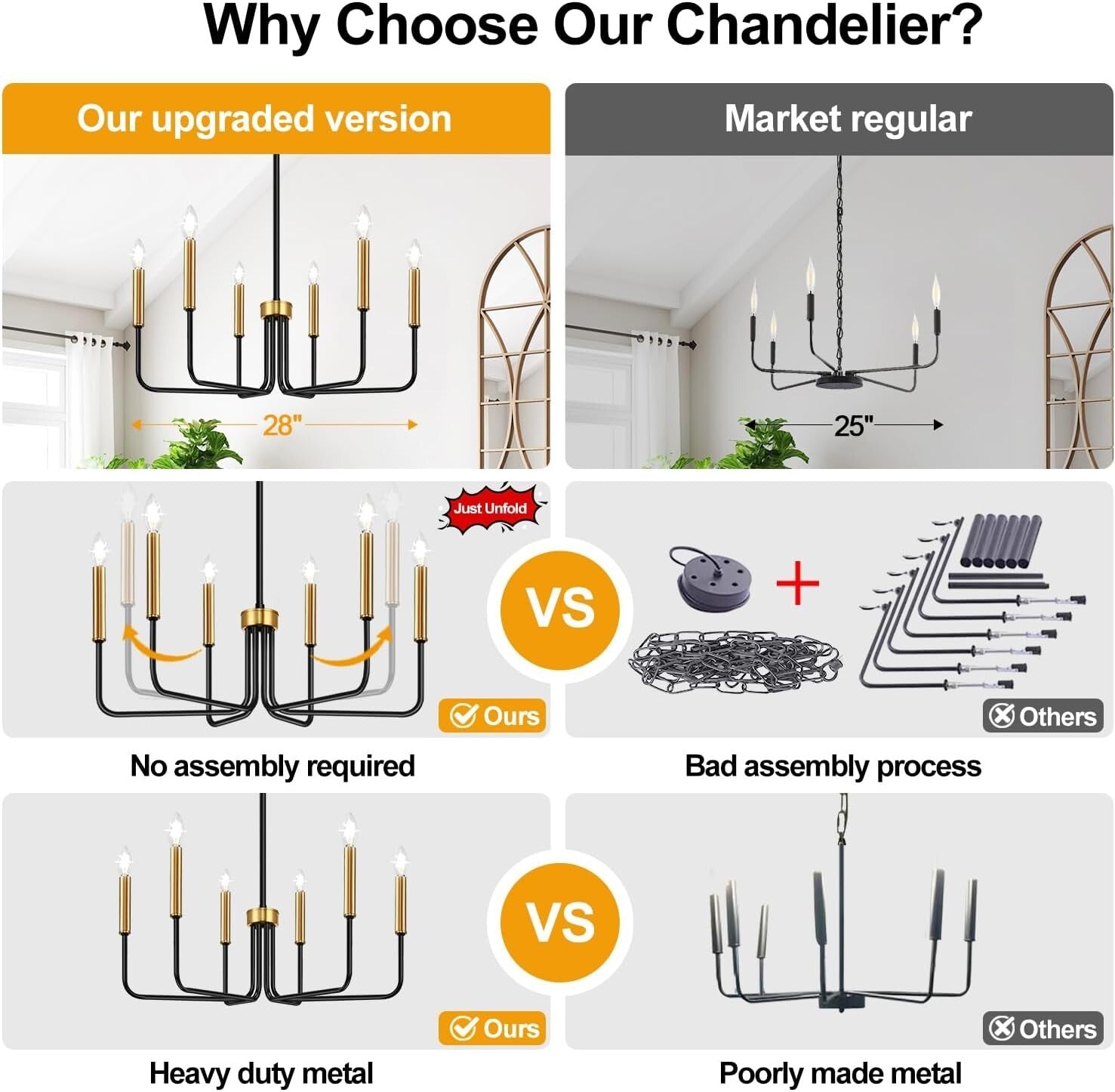 Industrial Black and Gold 6-Light Ceiling Fixture - Easy Install Farmhouse Style