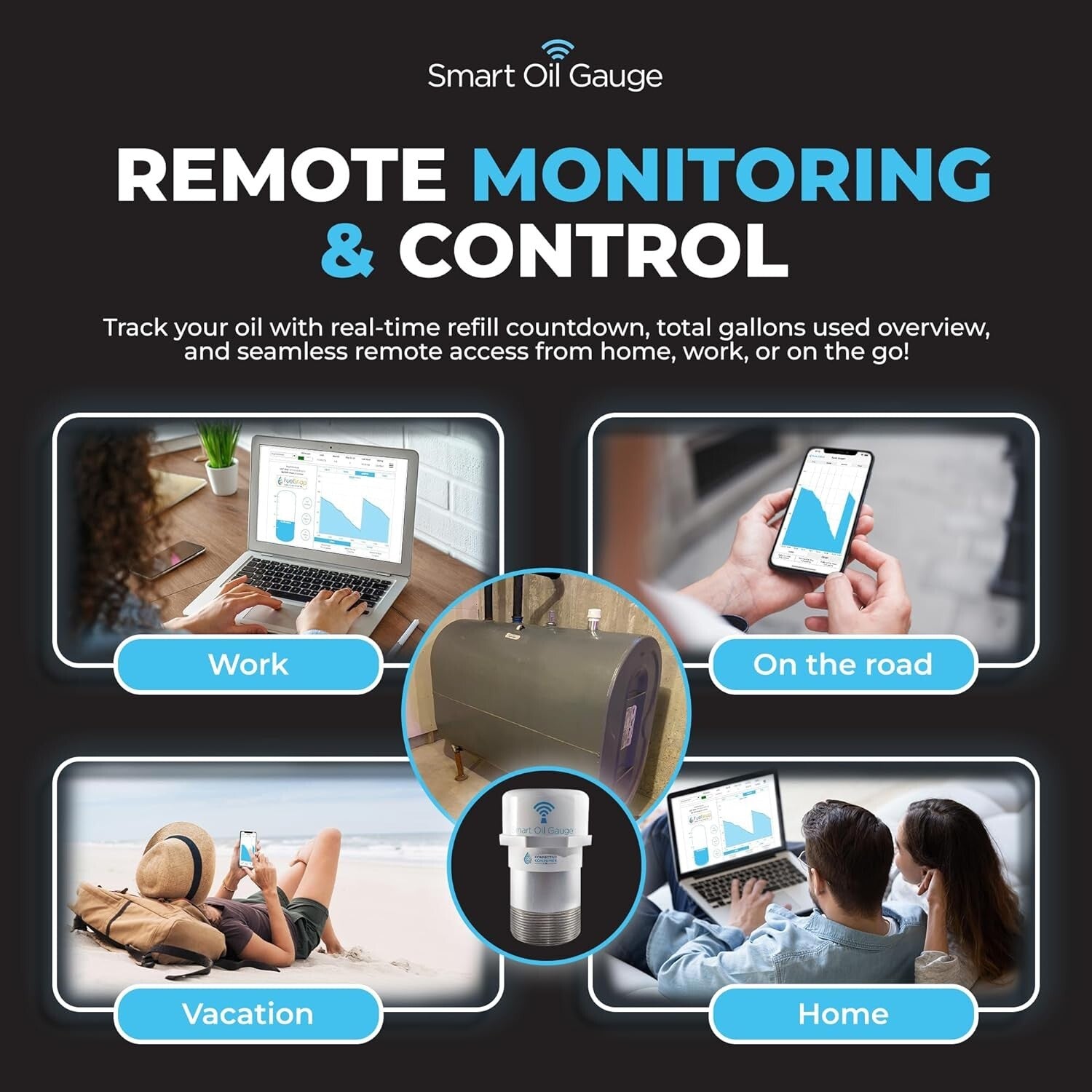 Alloy Steel Wi-Fi Heating Oil Tank Gauge - Low-Level Alerts & Energy Tracking
