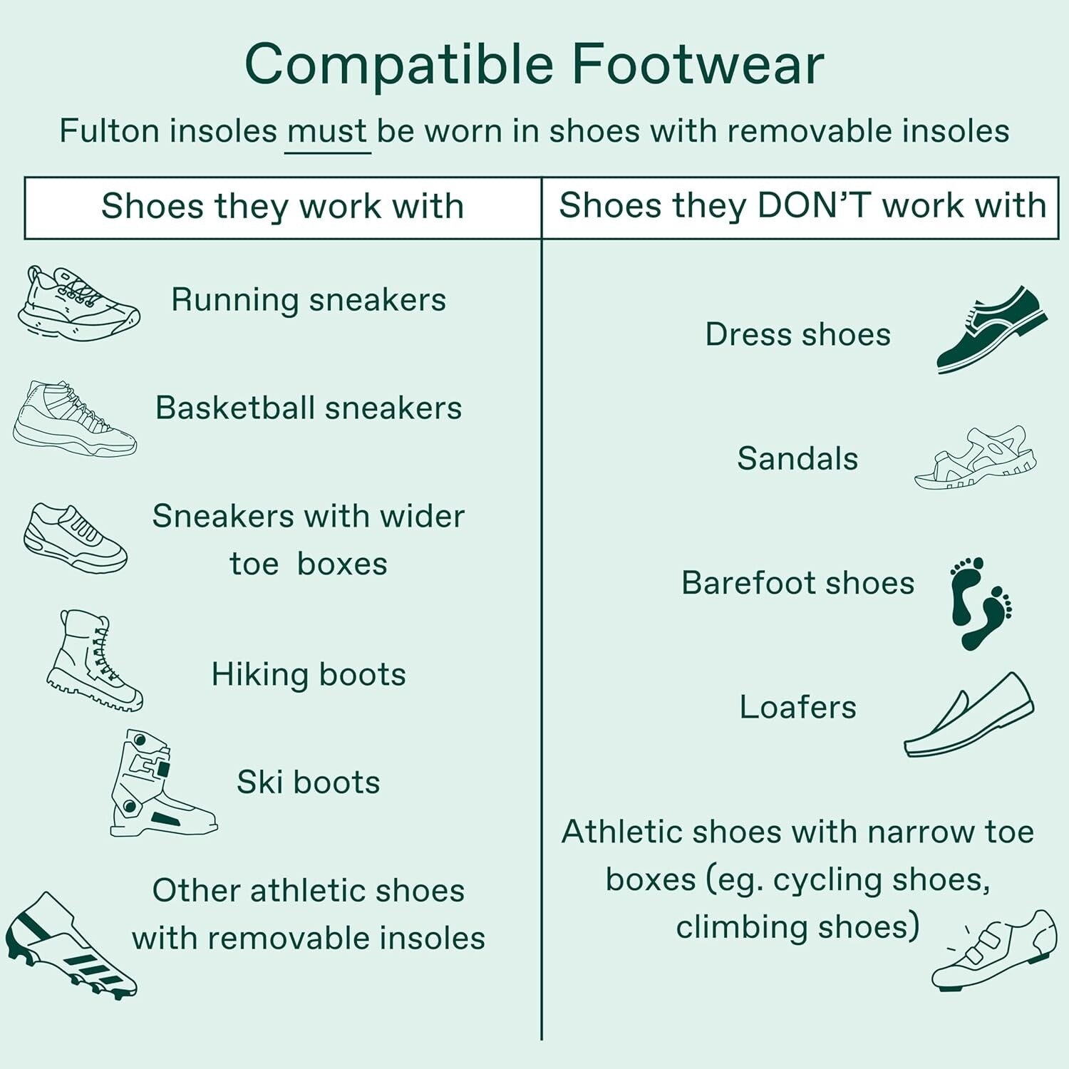 Premium Cork Athletic Insoles for Foot Pain Relief - Men's 11.5-12, Eco-Friendly