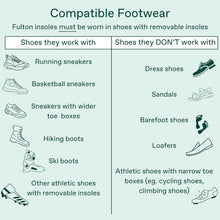 Load image into Gallery viewer, Premium Cork Athletic Insoles for Foot Pain Relief - Men's 11.5-12, Eco-Friendly