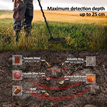 Load image into Gallery viewer, Professional Waterproof Metal Detector for Adults - 5 Modes &amp; LCD Display