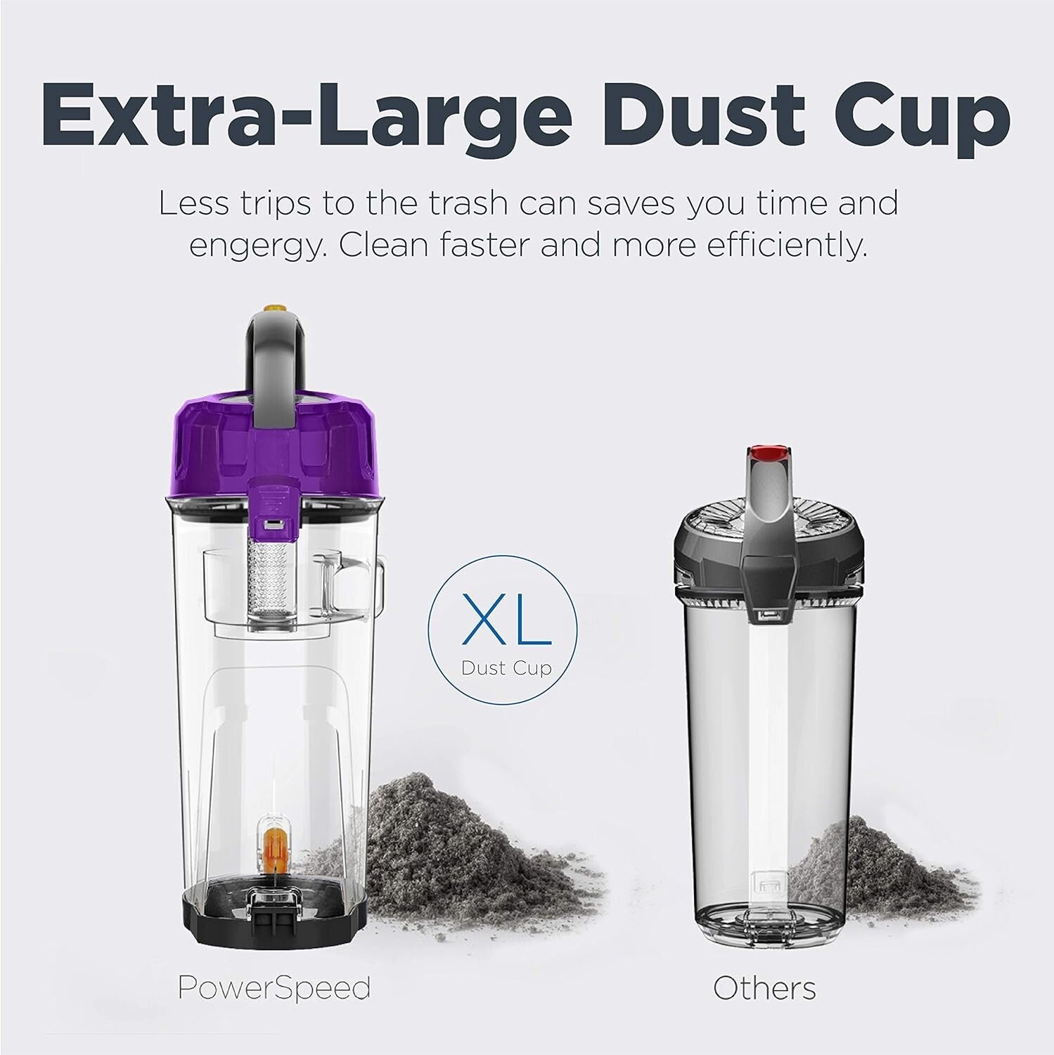 Multi-Functional PowerSpeed Bagless Upright Vacuum - Complete Cleaning Tools