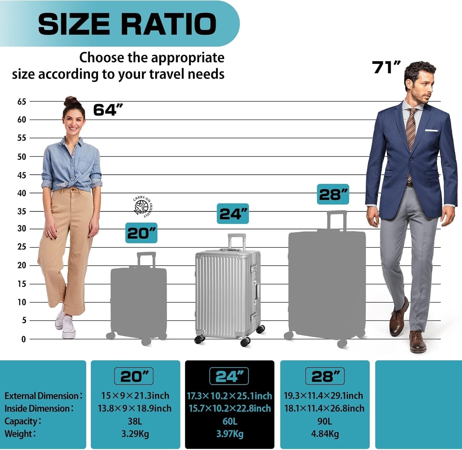 Fashionable Silver 24-In Aluminium Frame Suitcase with TSA Lock & Spinner Wheels