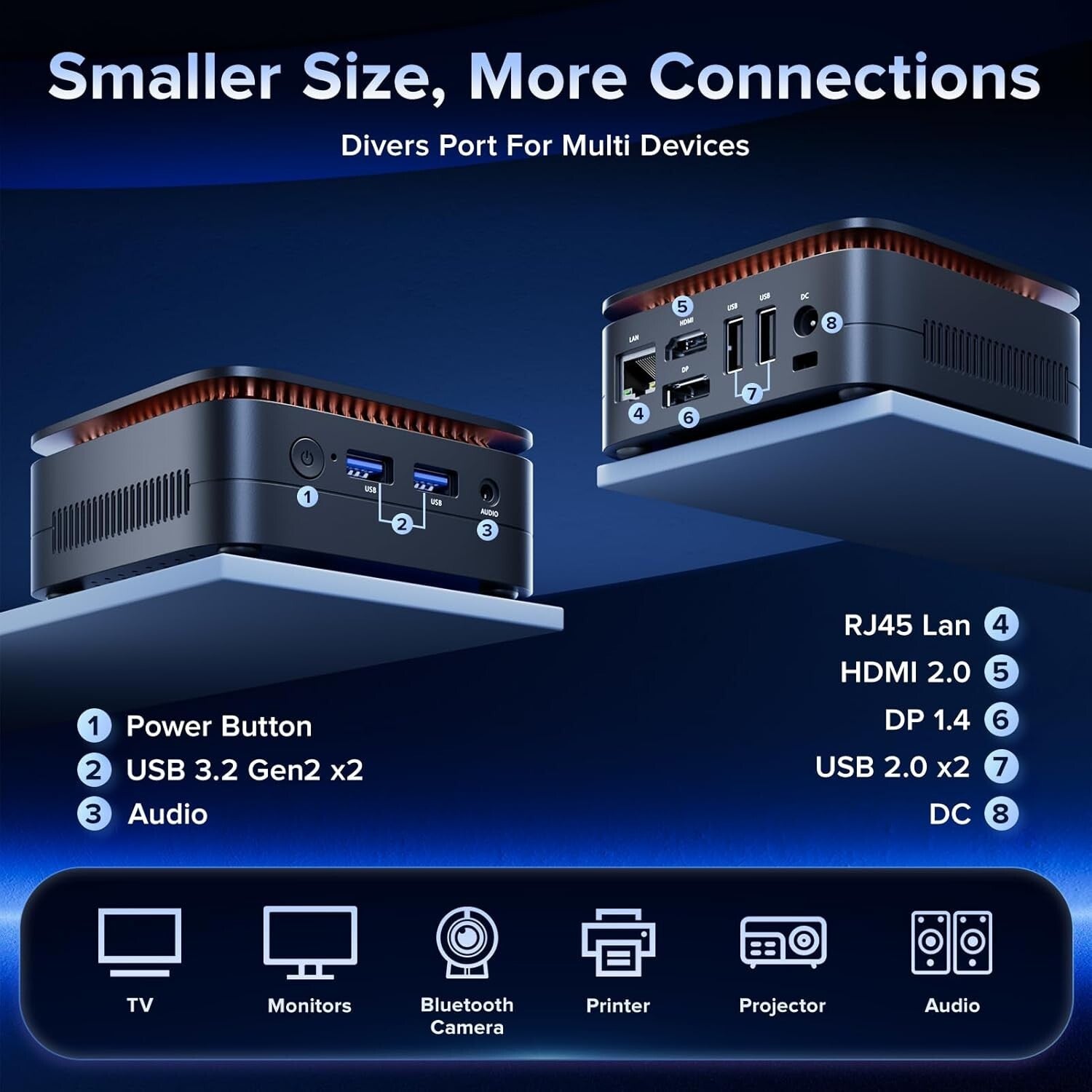 Ultra-Portable Mini PC with 12th Gen CPU, Ideal for Home, Office & Multimedia