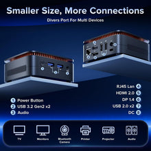 Load image into Gallery viewer, Ultra-Portable Mini PC with 12th Gen CPU, Ideal for Home, Office &amp; Multimedia