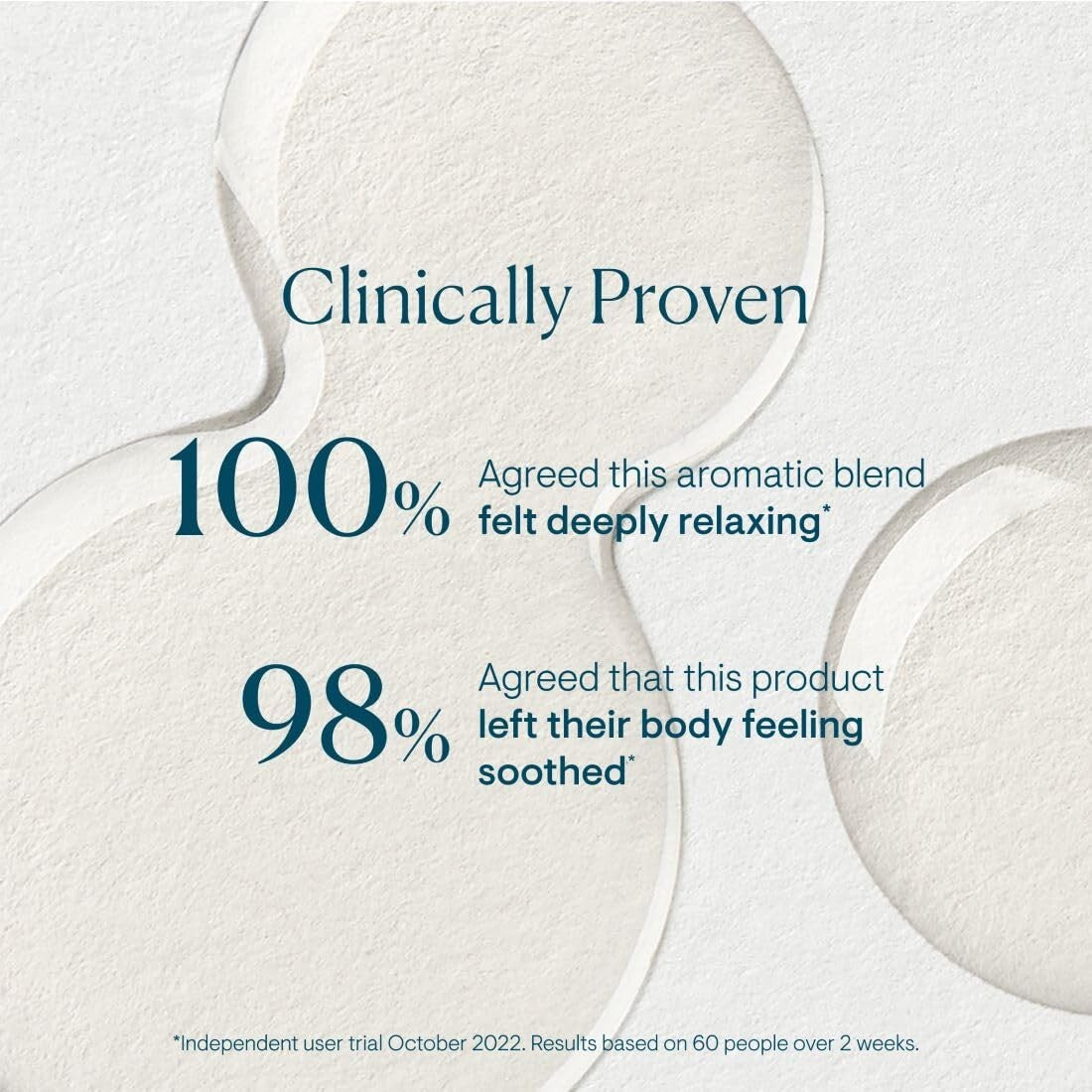 Compact 3.3oz Massage Oil - Essential Oils for Skin Rejuvenation & Relaxation