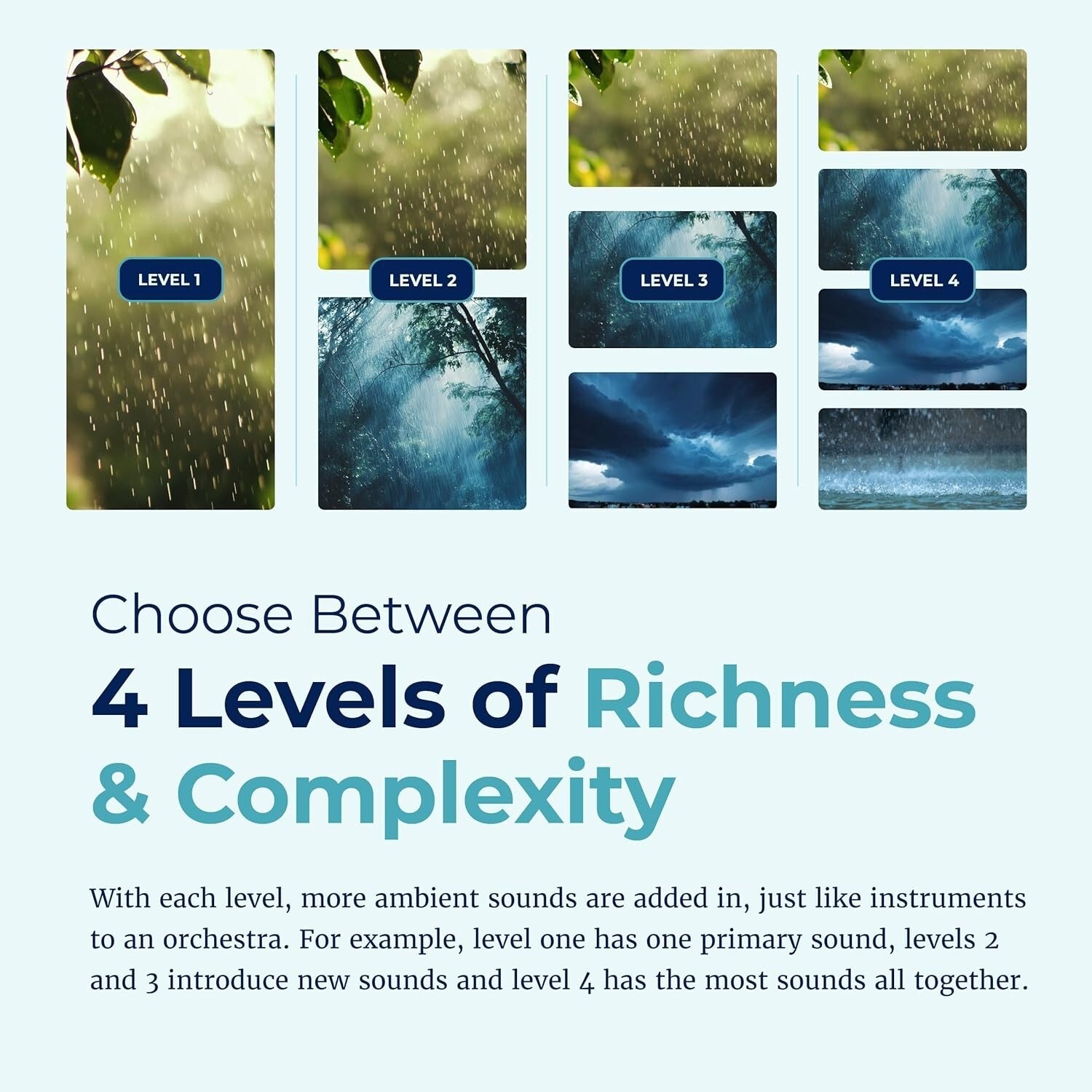 Compact White/Silver Noise Machine with Adaptive Sound Technology for Sleep Aid