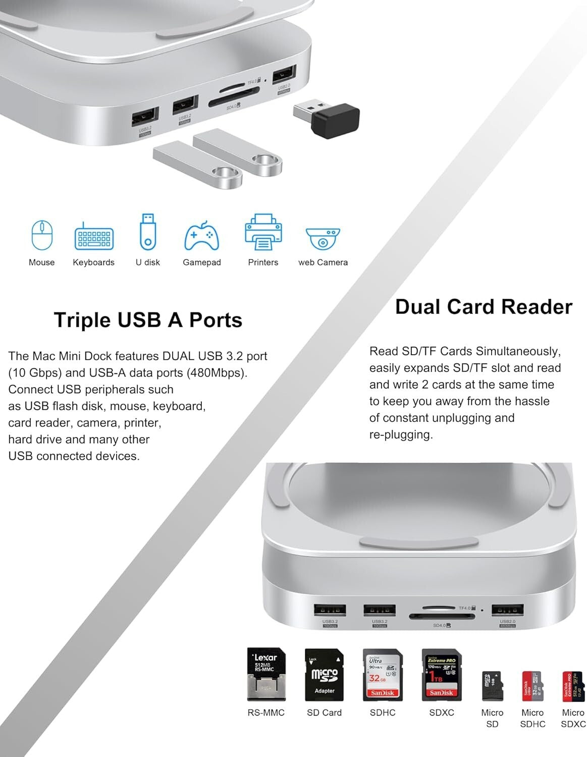 Premium Aluminum Dock for Mac Mini M4 - 8TB SSD Enclosure & USB 3.1 Connectivity