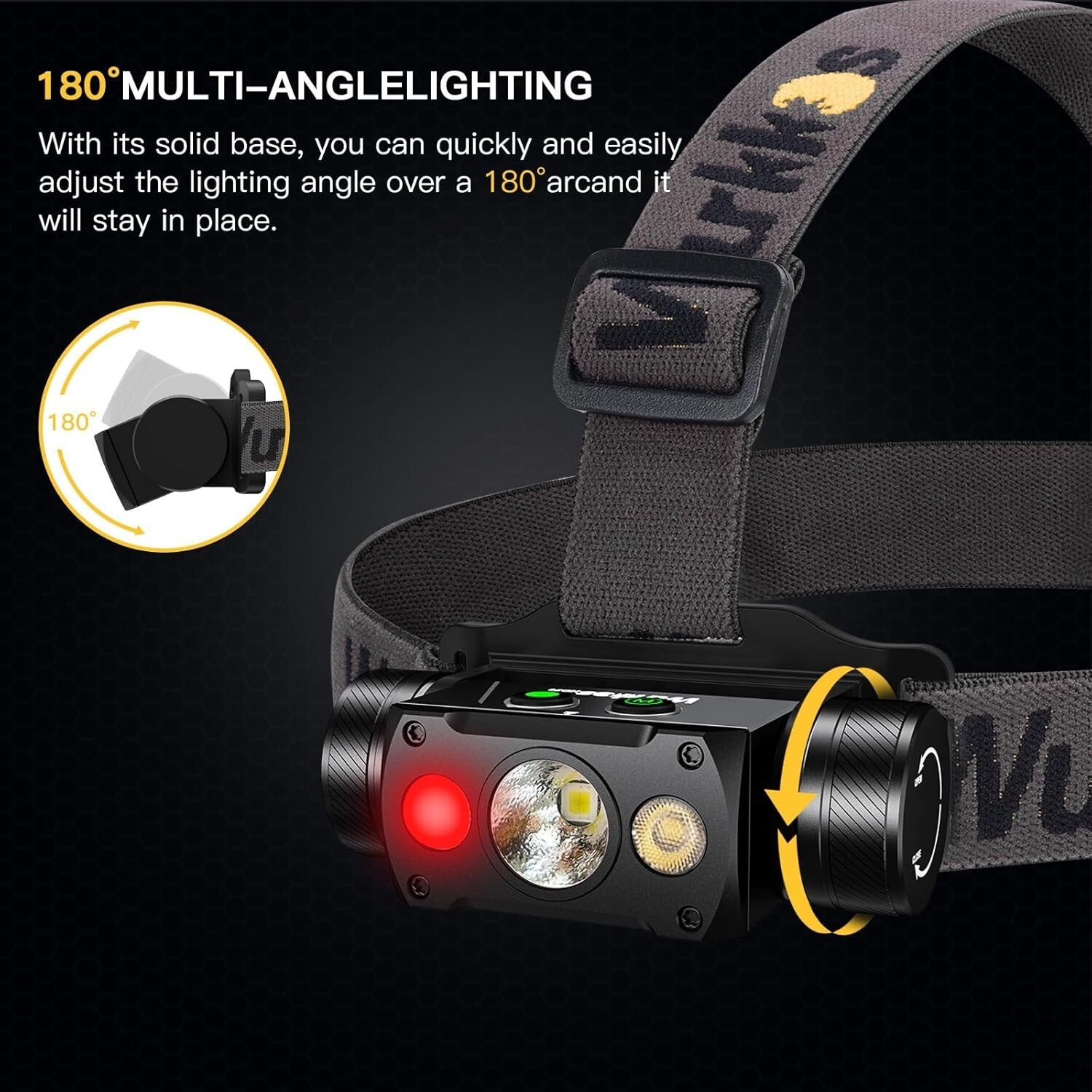 Adjustable 4000 Lumen LED Headlamp with Red Light & IP67 Waterproof Design