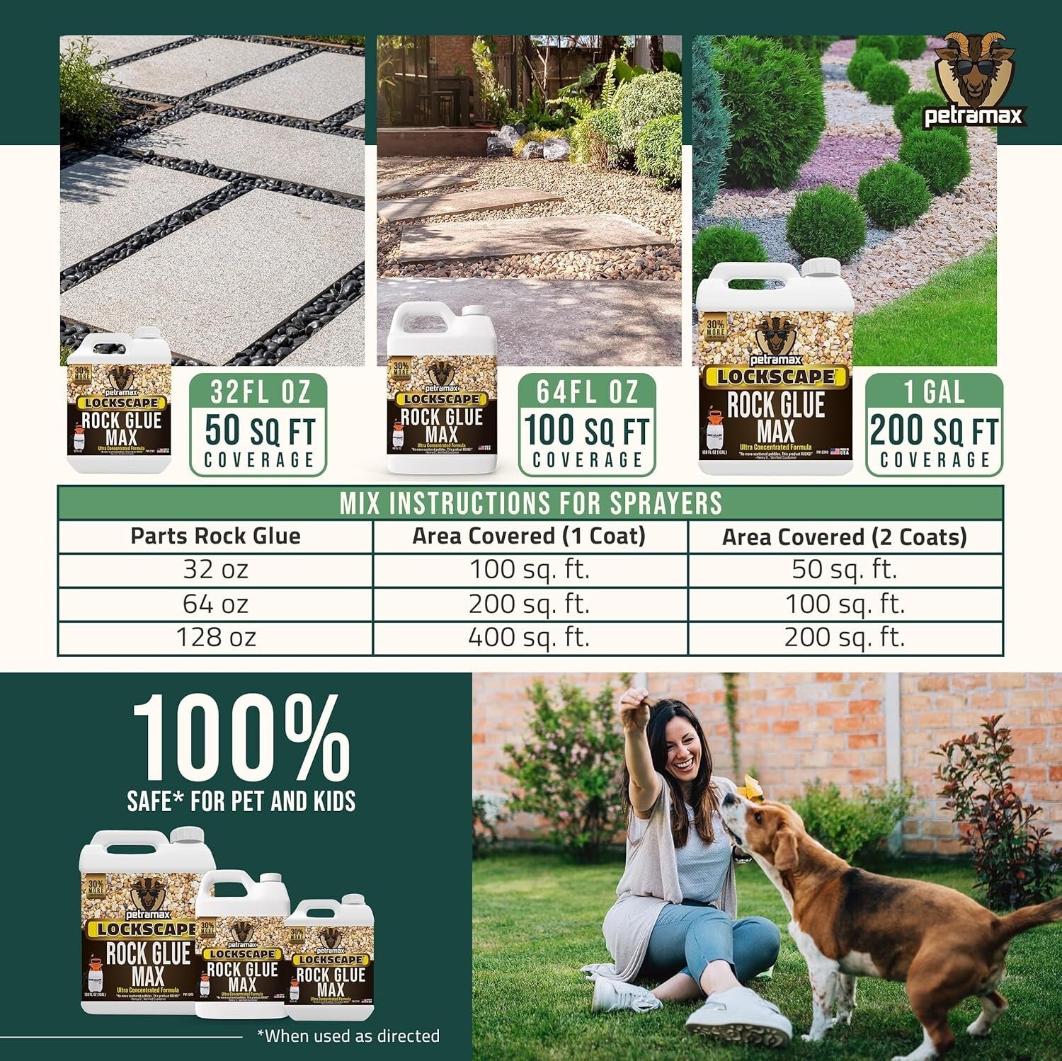 Max Rock Glue 32 Oz - Pet Safe Landscape Adhesive for Stones & Gravel Stabili...