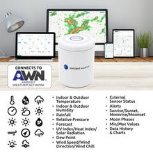 Load image into Gallery viewer, Smart Weather Station WS-1553-IP: Multi-Sensor Monitor for Garden Enthusiasts