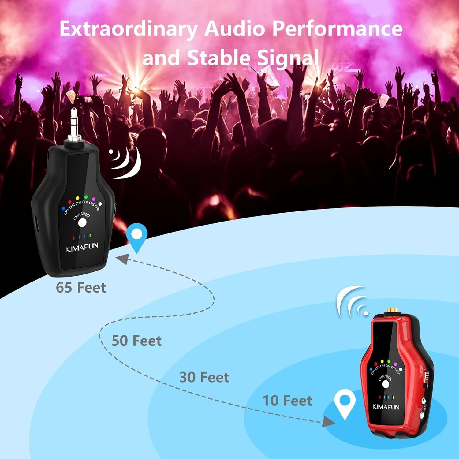 Multi-Channel Wireless In-Ear Monitor System with Noise Isolation & Accessories