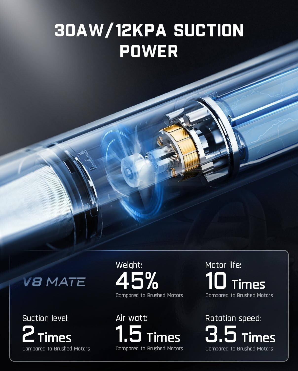 Portable Handheld Mini Vacuum with Flexible Hose - Ideal for Car & Office