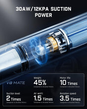 Load image into Gallery viewer, Portable Handheld Mini Vacuum with Flexible Hose - Ideal for Car &amp; Office
