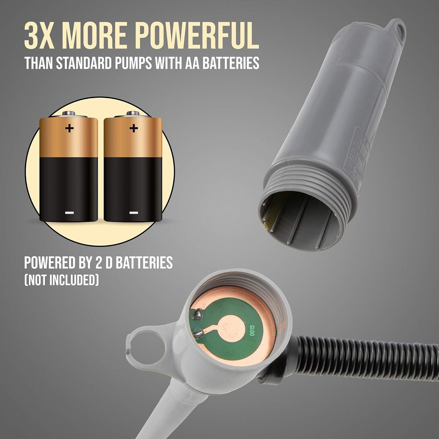 Powerful D Battery Liquid Transfer Pump – Extra Long Hose for All Cans & Liquids