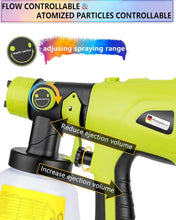 Load image into Gallery viewer, Cordless HVLP Paint Sprayer Compatible with Ryobi 18V - 4 Copper Nozzles