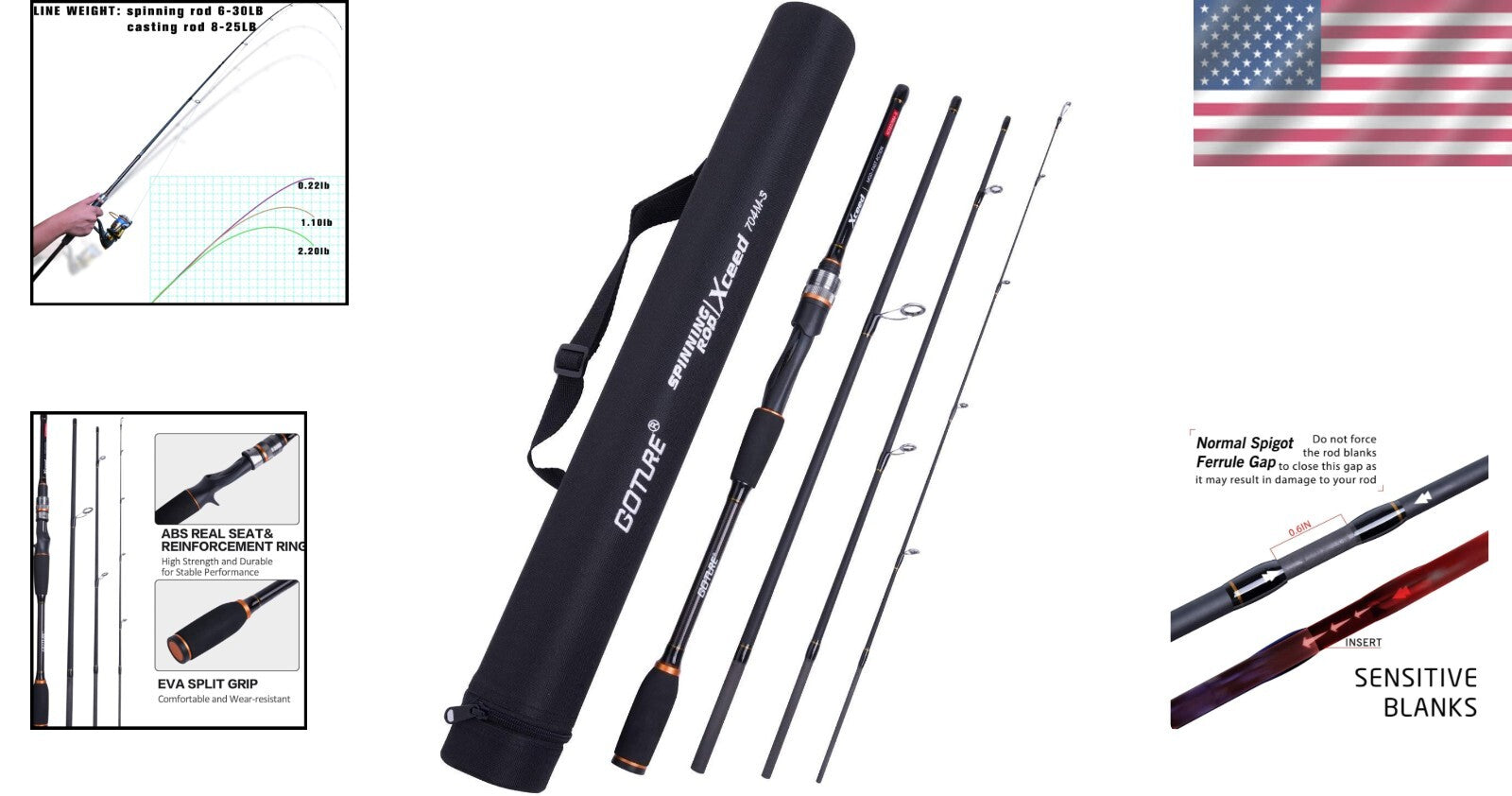 4-Piece Medium Heavy Fishing Rod with Comfortable Grip and Durable Case