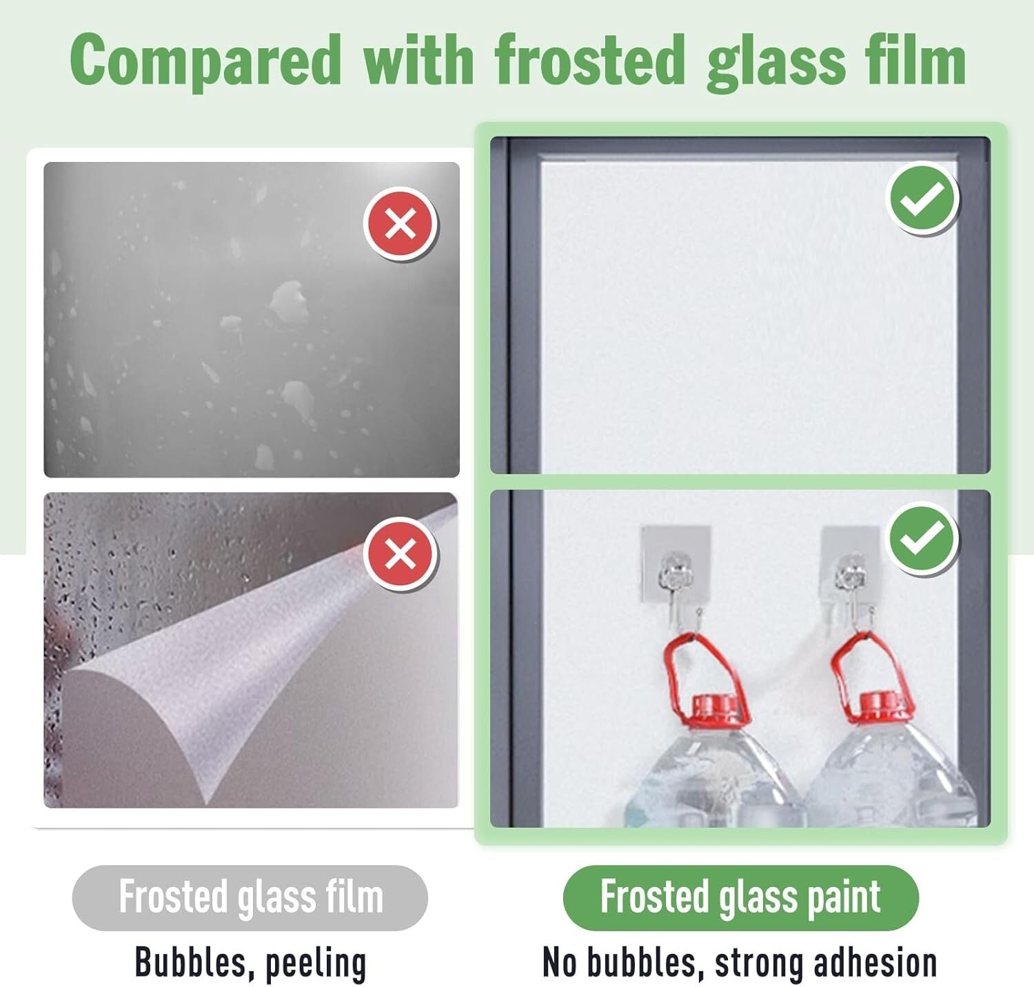 Frosted Glass Window Paint - 32oz Privacy Spray for Indoor Use - Complete Kit