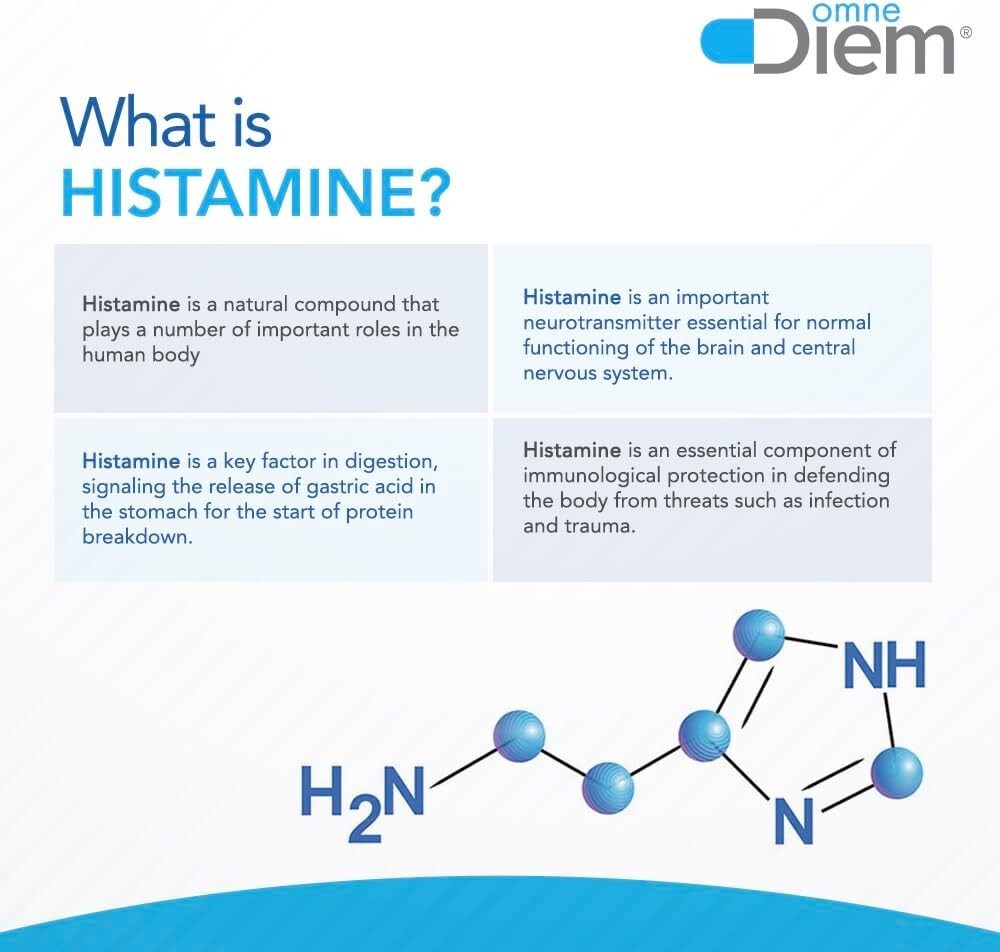 Fast-Acting Diamine Oxidase Enzyme - 120 Caps for Histamine Sensitivity Support