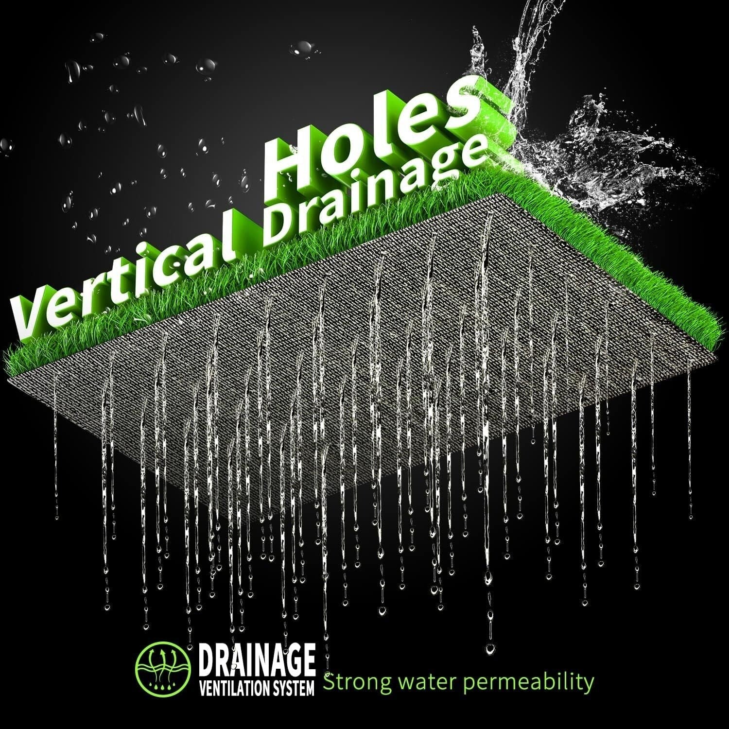 4x6 Feet Eco-Friendly Artificial Grass Turf with Drainage Holes for Pets & Decor