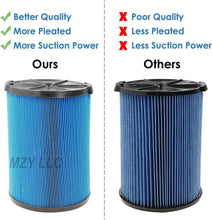 Load image into Gallery viewer, 4-Pack VF5000 Replacement Filters &amp; VF3502 Dust Capture Bags for Ridgid Models