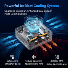 Load image into Gallery viewer, Compact 2025 IT13 Mini PC, Core i9, 32GB RAM, 1TB SSD, WiFi 6E, Dual 8K Support