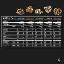 Load image into Gallery viewer, Festive Gourmet Popcorn Assortment - All-Natural Chocolate Flavors in Gift Box