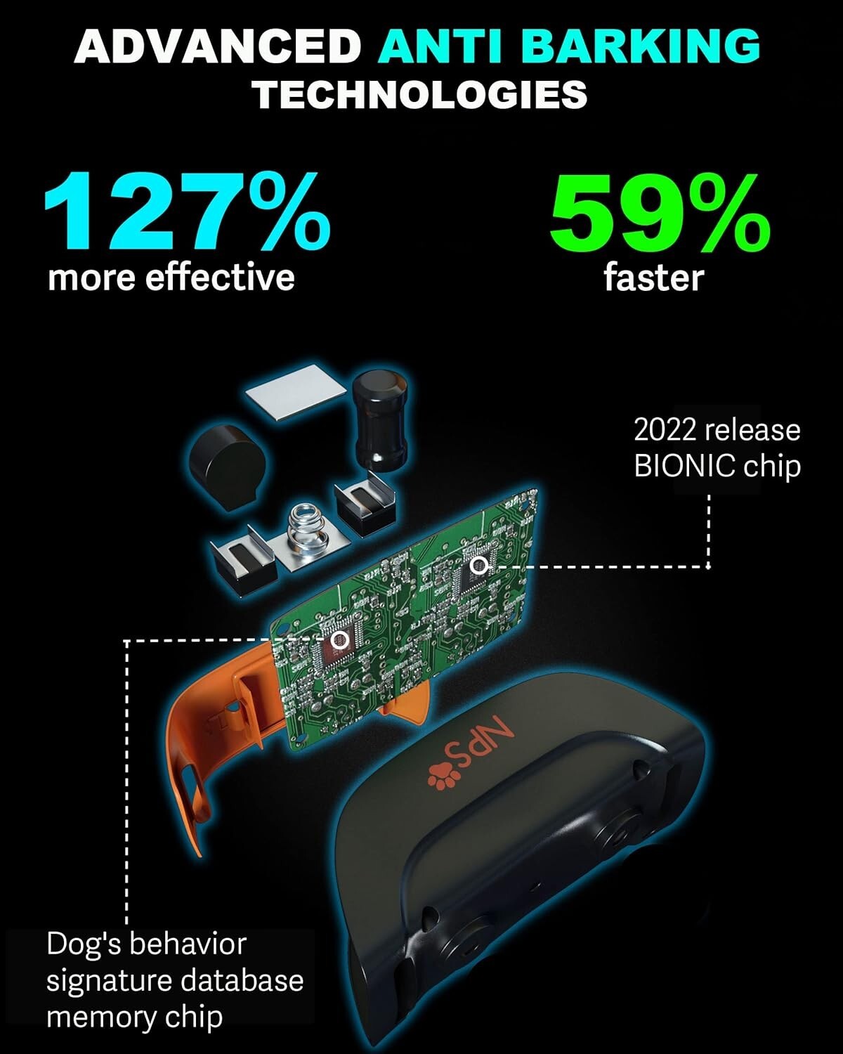 Humane No Shock Bark Collar for All Dog Sizes 5-150 lbs - Beep & Vibration