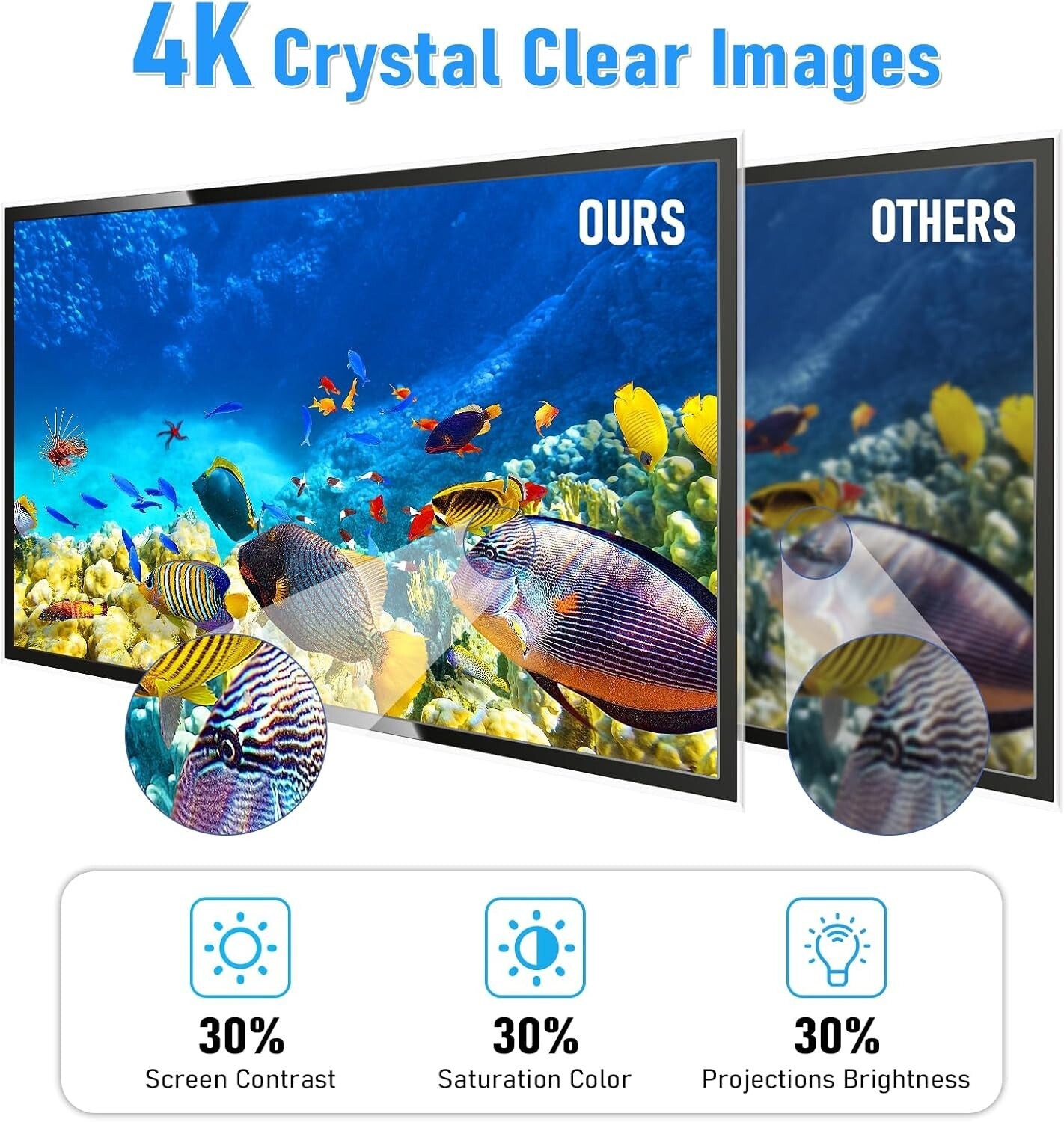 2200+ Miles Range Indoor Digital TV Antenna with Signal Booster & 1300 Channels