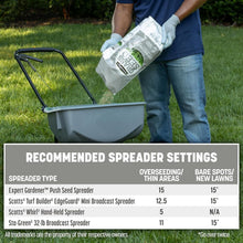 Load image into Gallery viewer, Quick-Results Grass Seed Mix for Northern Lawns - 40 lb, Covers 8,000 sq. ft.