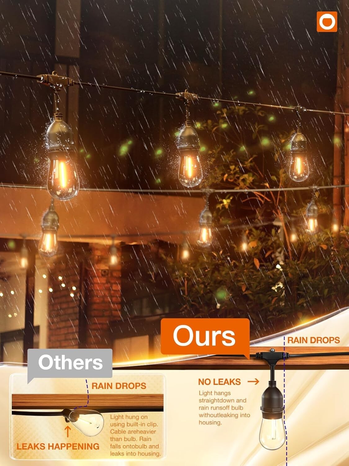 Commercial Grade 48FT LED Outdoor String Lights - Ideal for Gardens & Events