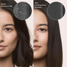 Load image into Gallery viewer, Purifying Detox Shampoo: Citrus Infusion for Radiant, Healthy Hair