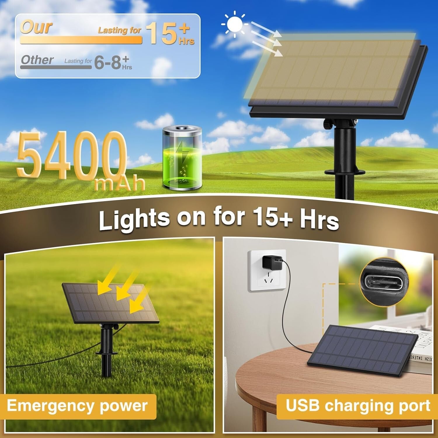 Dual-Pack Solar String Lights - 200FT Waterproof LED with Remote Control Options