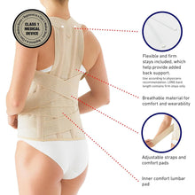 Load image into Gallery viewer, Class 1 Medical Dorsolumbar Brace - Adjustable Back Support for Kyphosis