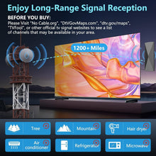 Load image into Gallery viewer, HD Digital TV Antenna with 1200+ Mile Reception - Easy Setup for All TVs