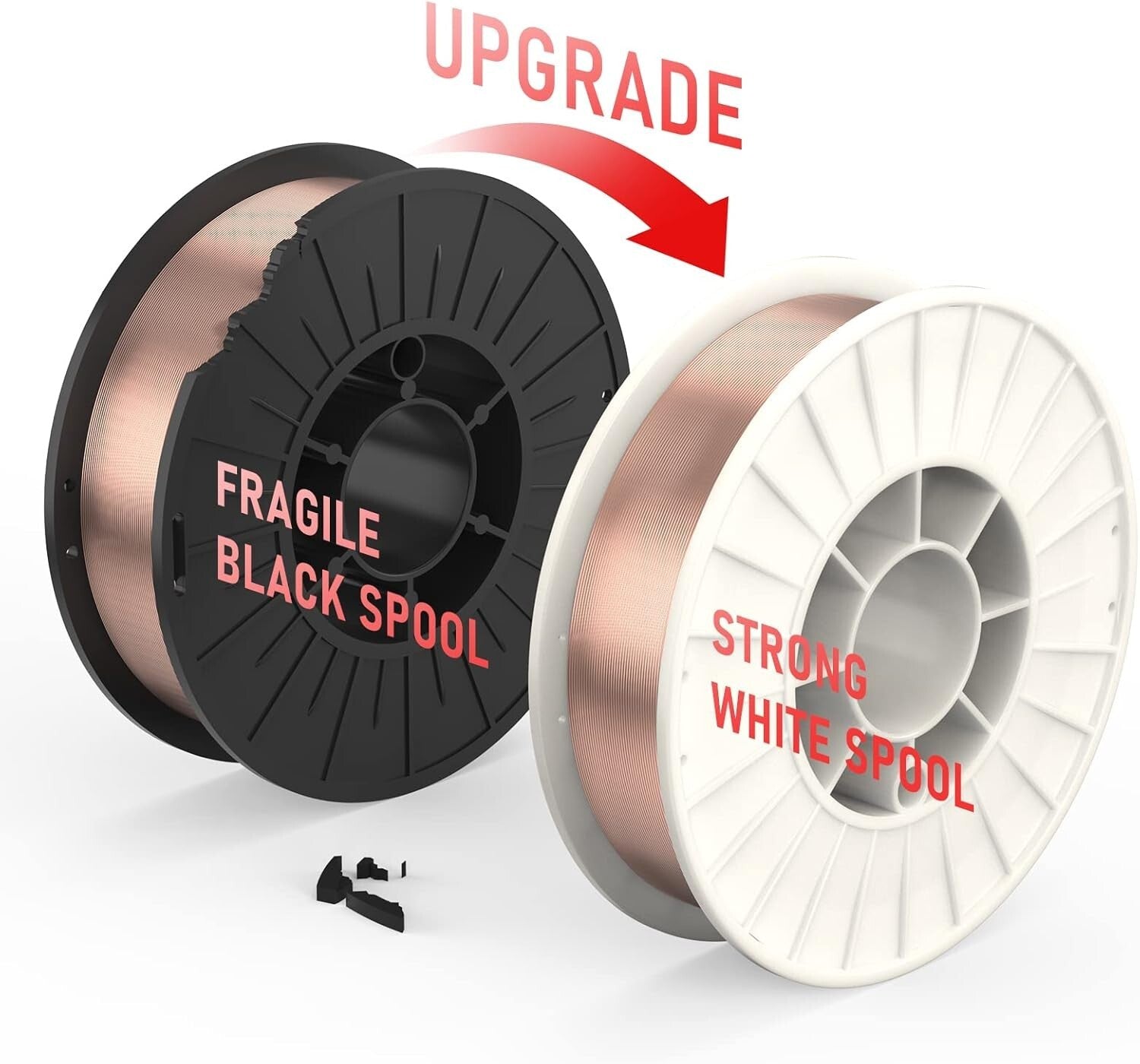 10-Pound MIG Welding Wire - Durable 0.035-Inch Carbon Steel on ABS Spool