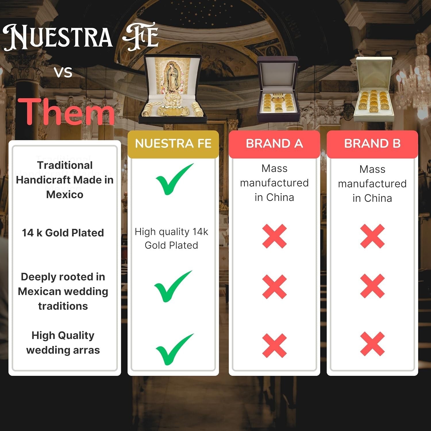 Gold Catholic Wedding Arras Set with Virgen de Guadalupe in Deluxe Gift Box