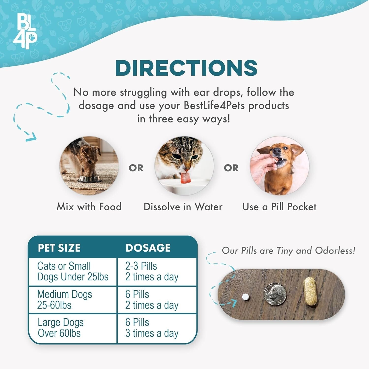 Comprehensive Ear Infection Cure for Pets - 100% Natural Ingredients, 400 Pills