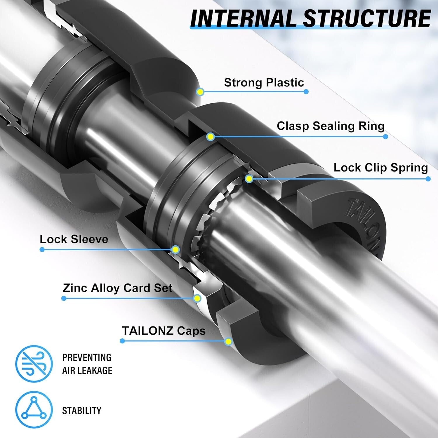 Durable 1/2 Inch NPT Male Elbow Connectors - 20 Pack of 90-Degree Fittings