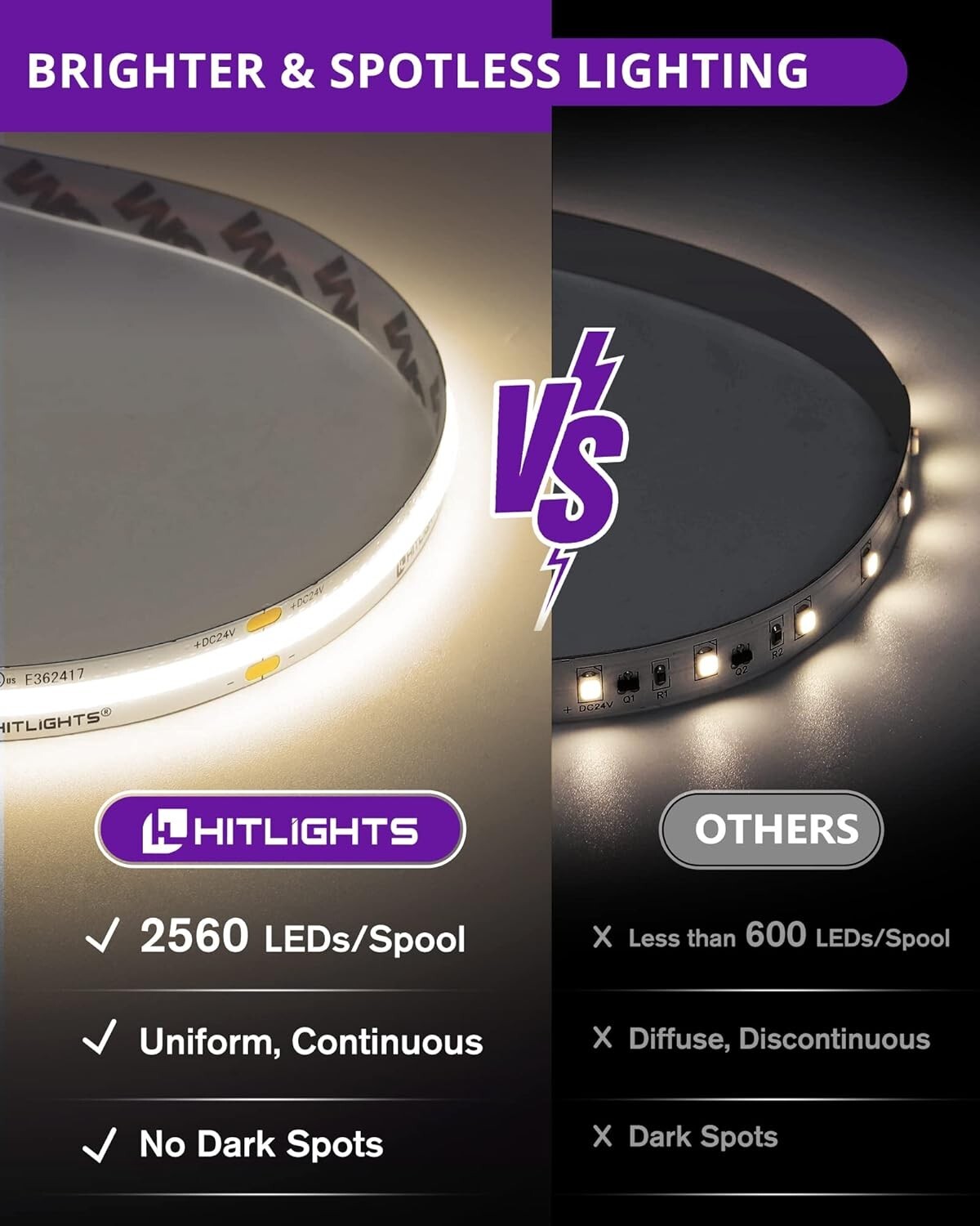 16.4ft Dimmable COB LED Strip Lights Kit with Remote - 4000K Lighting Solution