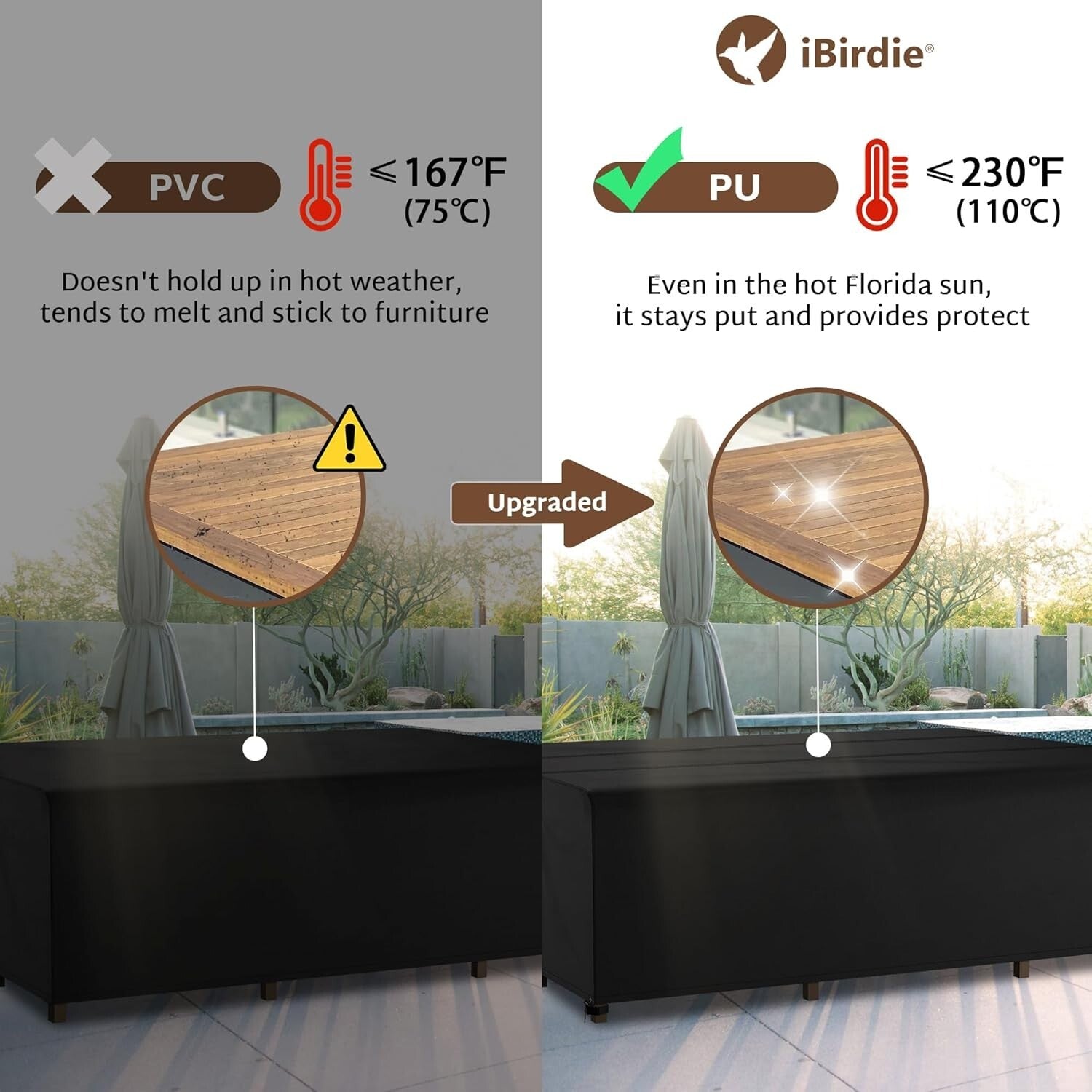 Heavy-Duty Waterproof Patio Furniture Cover - 128x64 inch Rectangular Protector