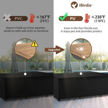 Load image into Gallery viewer, Heavy-Duty Waterproof Patio Furniture Cover - 128x64 inch Rectangular Protector