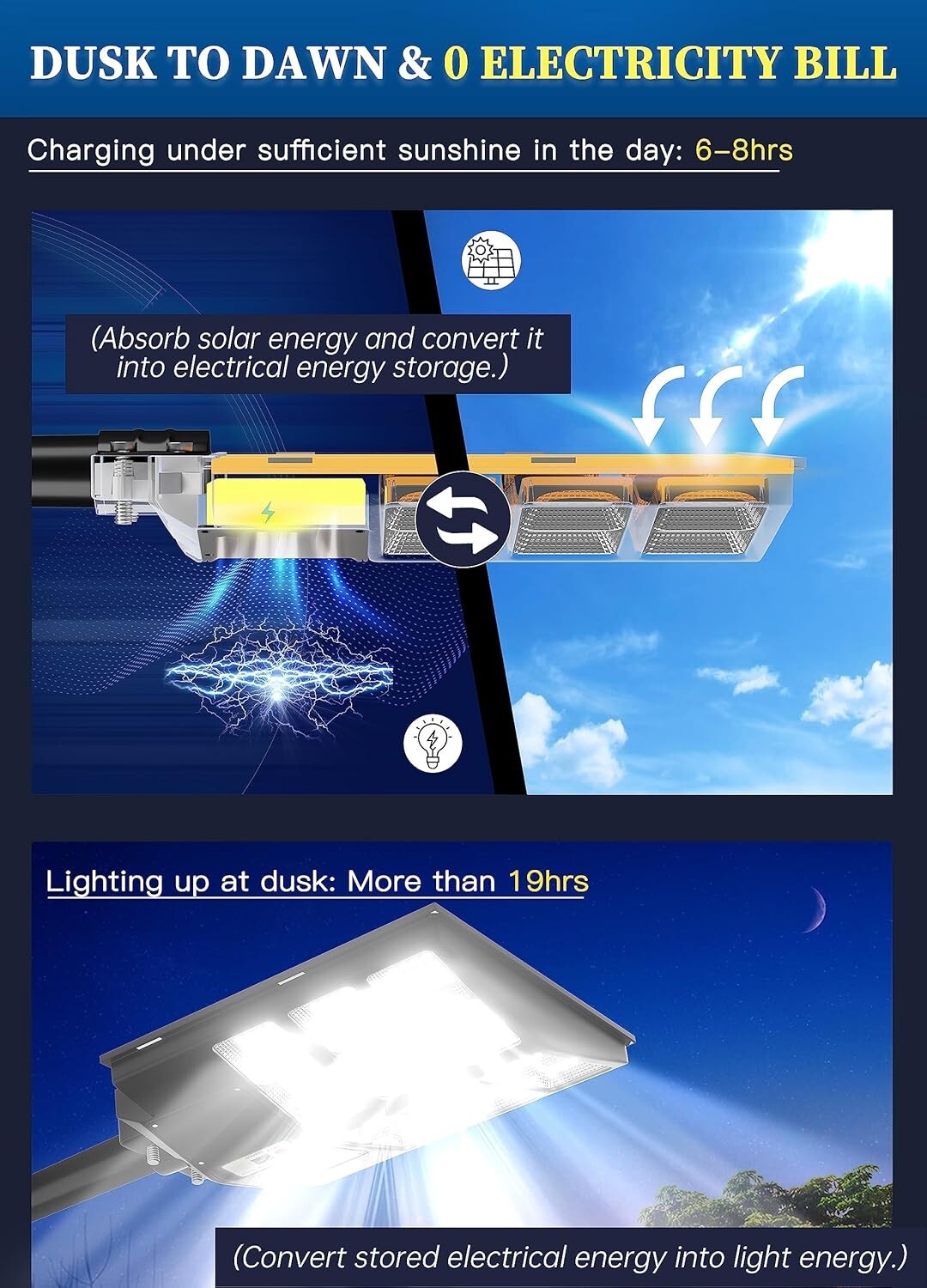 Commercial Solar Street Light 200000LM with Adjustable Brightness & Easy Install