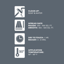 Load image into Gallery viewer, Versatile Silver Gray Garage Floor Paint - 1 Gallon, Slip-Resistant Satin Finish