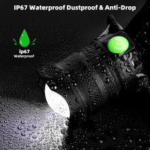 Load image into Gallery viewer, 2PCS LED Headlamp with 90° Adjustable Beam, Waterproof and Long Battery Life