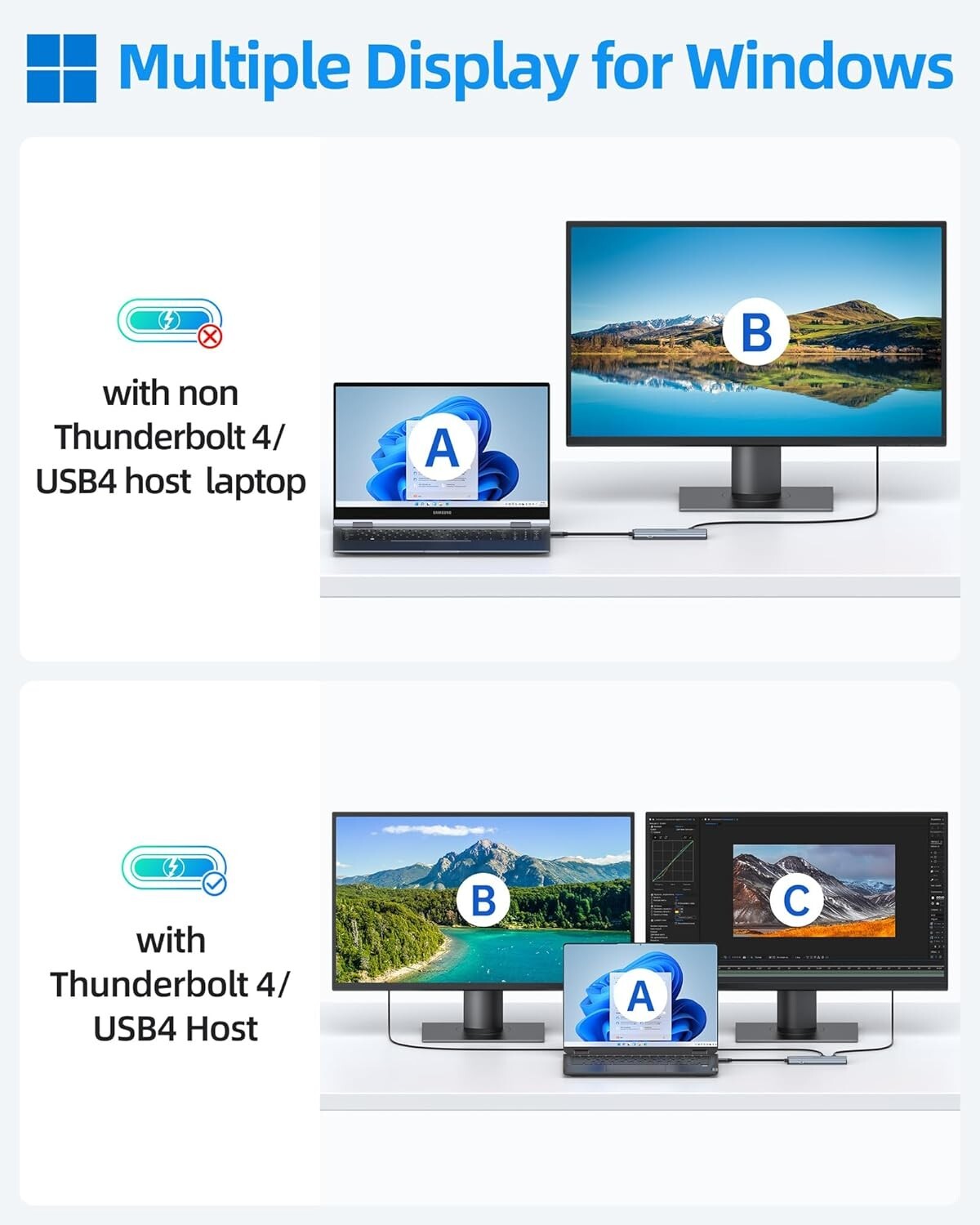 USB C Hub with Intel Chip: 10Gbps Data Transfer & Dual Display Functionality